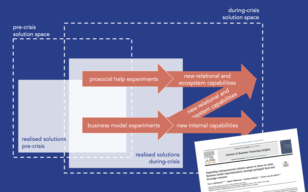 Experimentation_in-Crisis_web2